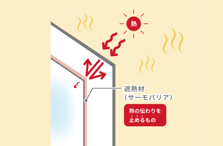 断熱材の特徴
